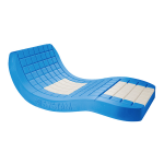 categoria_materassi
